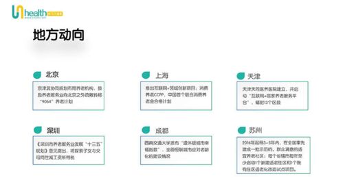 成马大健康网 大健康产业分析报告2020