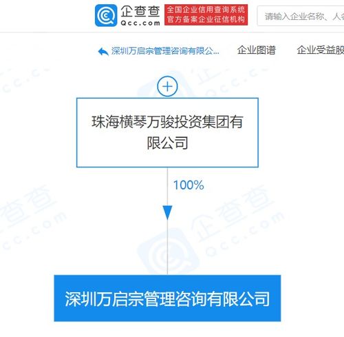 万科关联企业成立新公司,经营范围含企业管理咨询