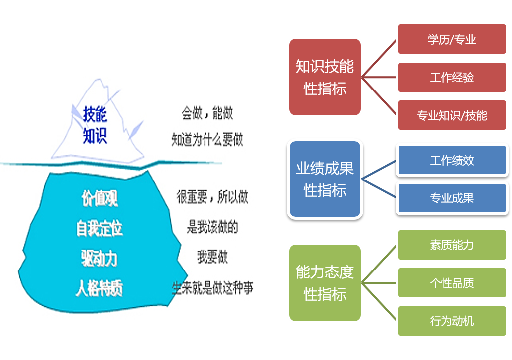 南京德锐企业管理咨询 - 德锐咨询